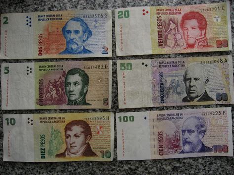 argentina currency to myr